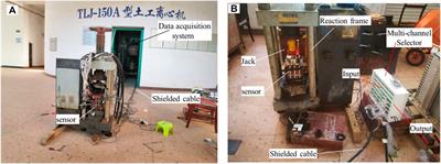 Research on Application of Multi-Channel Selector in Centrifugal Model Test of Anchoring Slope by Frame Beam